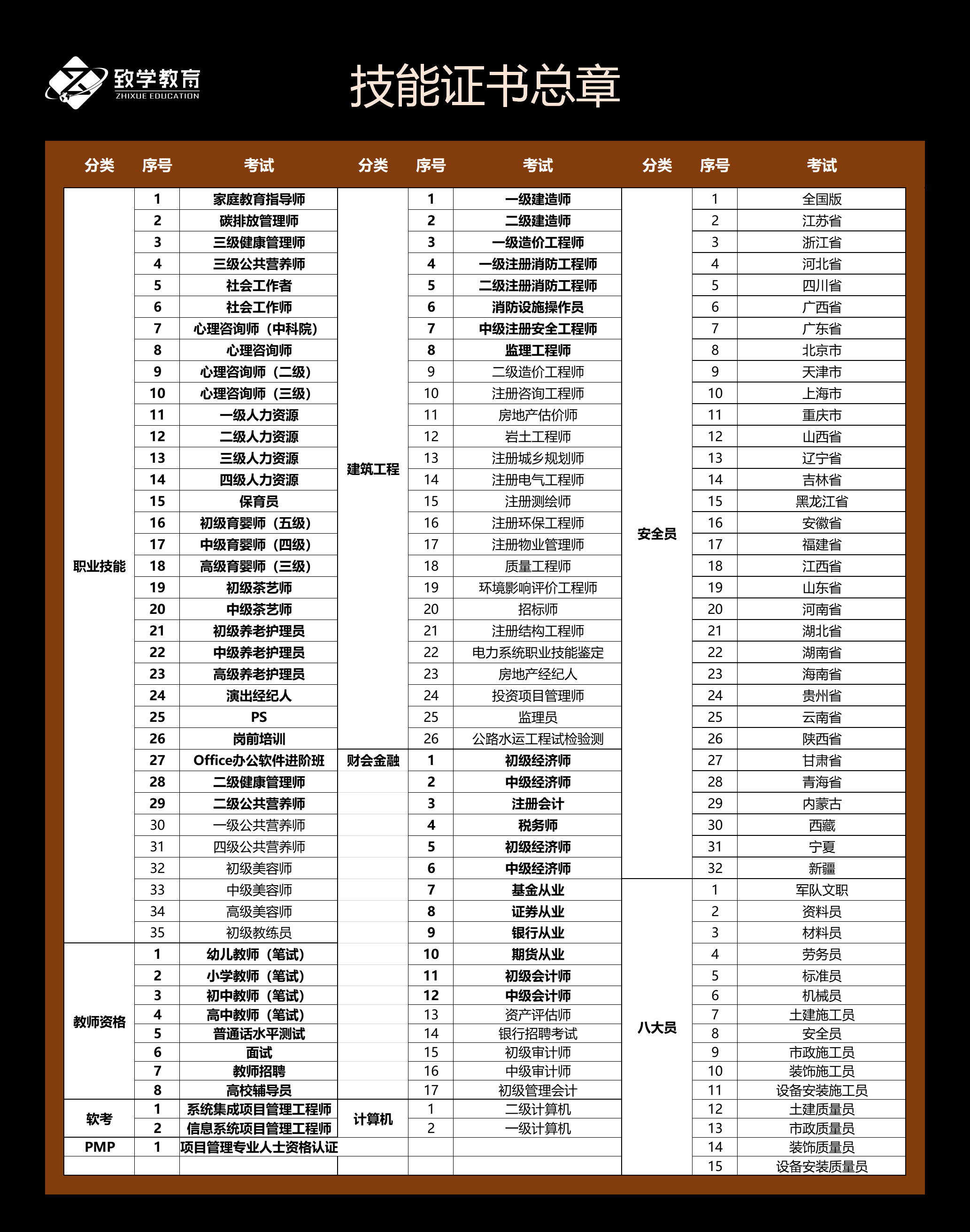 618報名大促！前18名送云南六日游