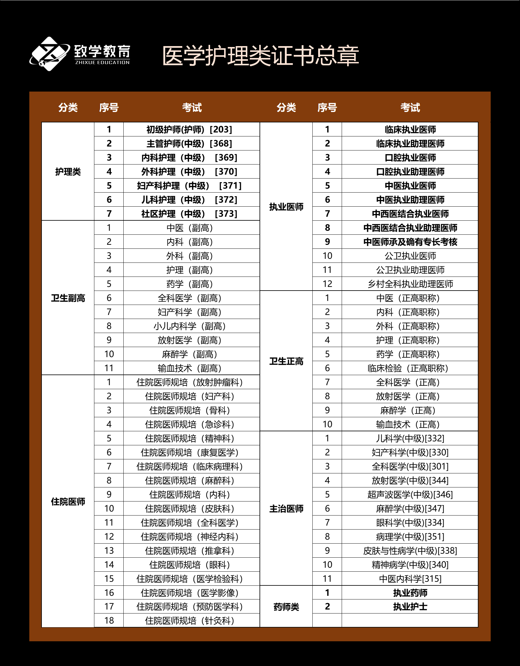 618報名大促！前18名送云南六日游